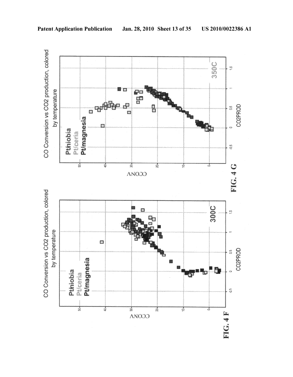 Platinum and rhodium and/or iron containing catalyst formulations for hydrogen generation - diagram, schematic, and image 14