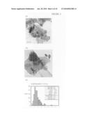 Preparation of high activity cobalt catalysts, the catalysts and their use diagram and image