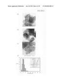 Preparation of high activity cobalt catalysts, the catalysts and their use diagram and image