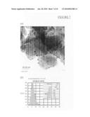 Preparation of high activity cobalt catalysts, the catalysts and their use diagram and image