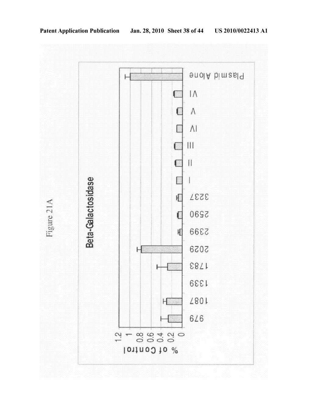 siRNA targeting Ras-related nuclear protein RAN - diagram, schematic, and image 39