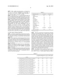 LIQUID DETERGENT COMPOSITION EXHIBITING ENHANCED ALPHA-AMYLASE ENZYME STABILITY diagram and image