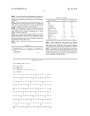 LIQUID DETERGENT COMPOSITION EXHIBITING ENHANCED ALPHA-AMYLASE ENZYME STABILITY diagram and image