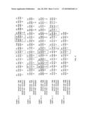 VH4 Codon Signature For Multiple Sclerosis diagram and image