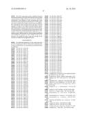 VH4 Codon Signature For Multiple Sclerosis diagram and image