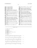 VH4 Codon Signature For Multiple Sclerosis diagram and image