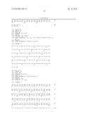 VH4 Codon Signature For Multiple Sclerosis diagram and image