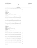 VH4 Codon Signature For Multiple Sclerosis diagram and image