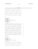 VH4 Codon Signature For Multiple Sclerosis diagram and image