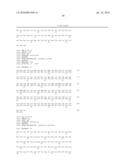 VH4 Codon Signature For Multiple Sclerosis diagram and image