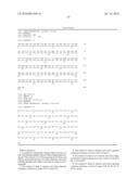 VH4 Codon Signature For Multiple Sclerosis diagram and image