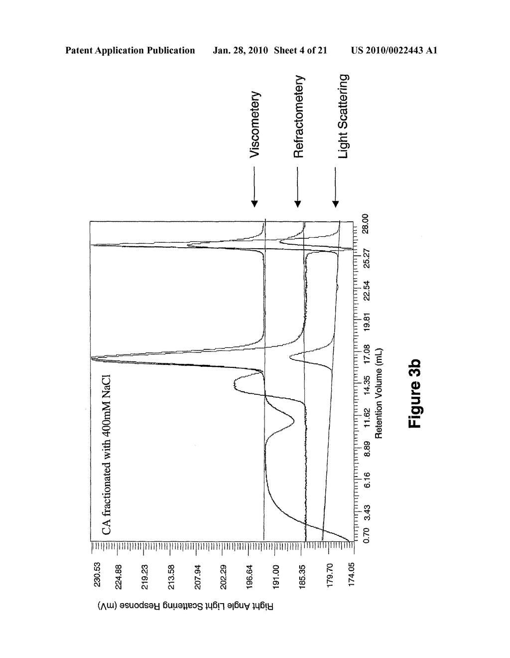 DERIVATISATION OF ERYTHROPOIETIN (EPO) - diagram, schematic, and image 05