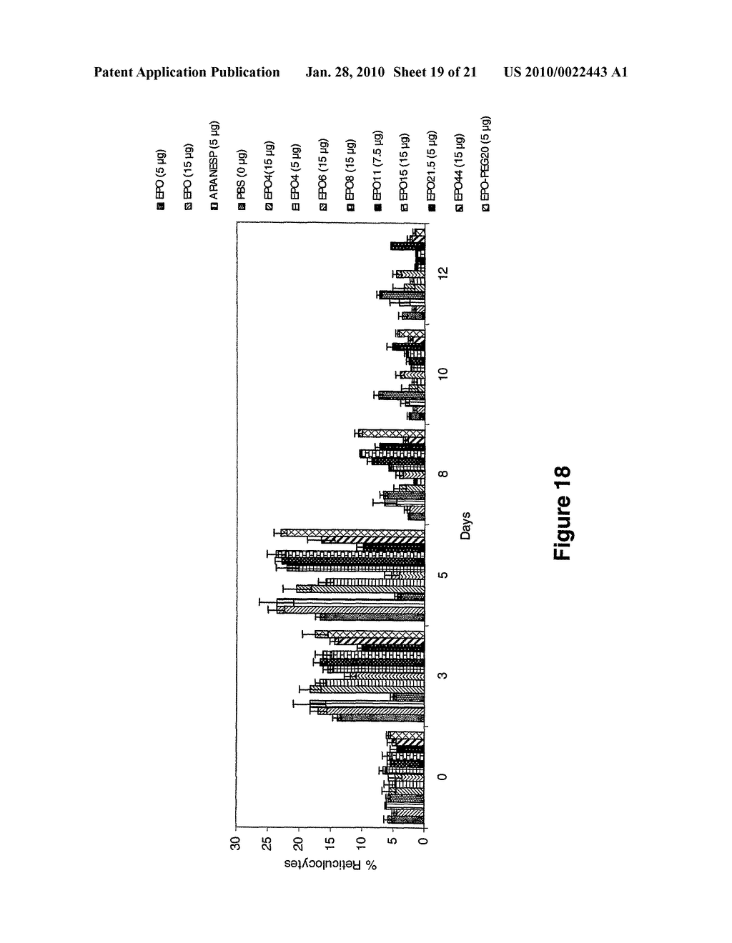 DERIVATISATION OF ERYTHROPOIETIN (EPO) - diagram, schematic, and image 20