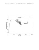 RECEPTOR-AVID EXOGENOUS OPTICAL CONTRAST AND THERAPEUTIC AGENTS diagram and image