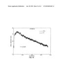 RECEPTOR-AVID EXOGENOUS OPTICAL CONTRAST AND THERAPEUTIC AGENTS diagram and image