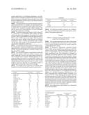 USE OF INFANT FORMULA WITH REDUCED PROTEIN CONTENT diagram and image