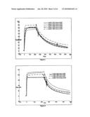 Nanobodies for the treatment of aggregation-mediated disorders diagram and image