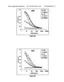 Nanobodies for the treatment of aggregation-mediated disorders diagram and image