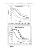 Nanobodies for the treatment of aggregation-mediated disorders diagram and image