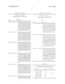 Nanobodies for the treatment of aggregation-mediated disorders diagram and image