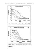 Nanobodies for the treatment of aggregation-mediated disorders diagram and image