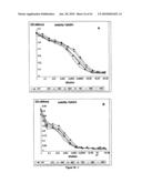 Nanobodies for the treatment of aggregation-mediated disorders diagram and image