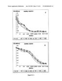 Nanobodies for the treatment of aggregation-mediated disorders diagram and image