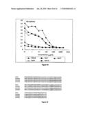 Nanobodies for the treatment of aggregation-mediated disorders diagram and image