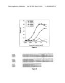 Nanobodies for the treatment of aggregation-mediated disorders diagram and image