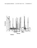 Nanobodies for the treatment of aggregation-mediated disorders diagram and image