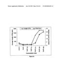 Nanobodies for the treatment of aggregation-mediated disorders diagram and image