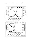 Nanobodies for the treatment of aggregation-mediated disorders diagram and image