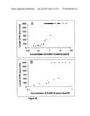 Nanobodies for the treatment of aggregation-mediated disorders diagram and image