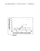 Nanobodies for the treatment of aggregation-mediated disorders diagram and image