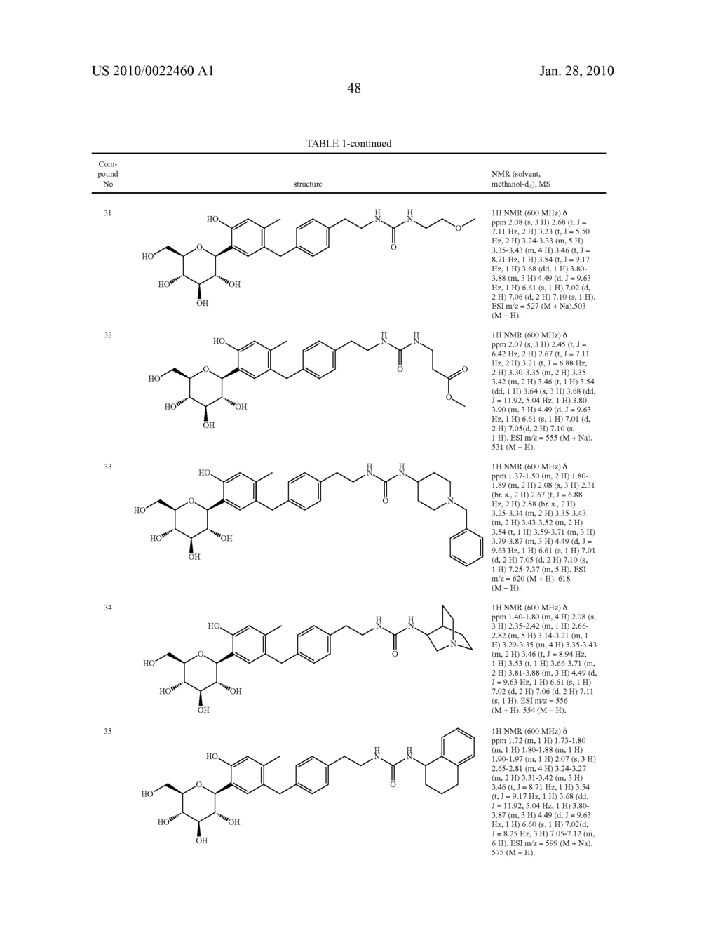 C-PHENYL GLYCITOL COMPOUND - diagram, schematic, and image 49