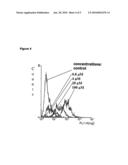 CHIRAL COMPOUNDS SUBSTITUTED WITH PHOSPHONATE ACID ESTER FUNCTIONS OR PHOSPHONIC ACID FUNCTIONS diagram and image