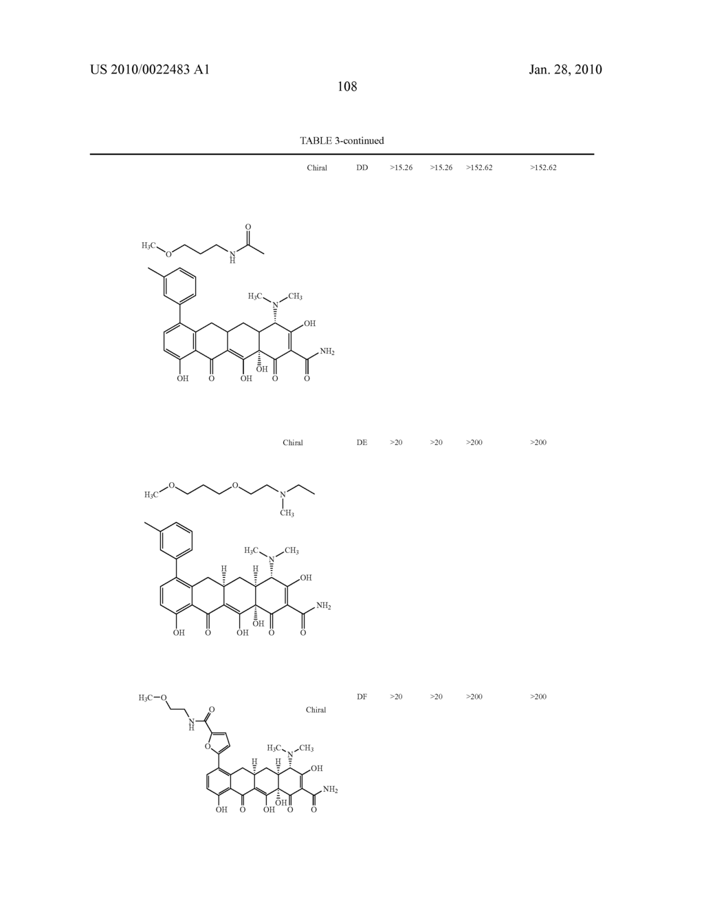 Substituted Tetracycline Compounds - diagram, schematic, and image 109