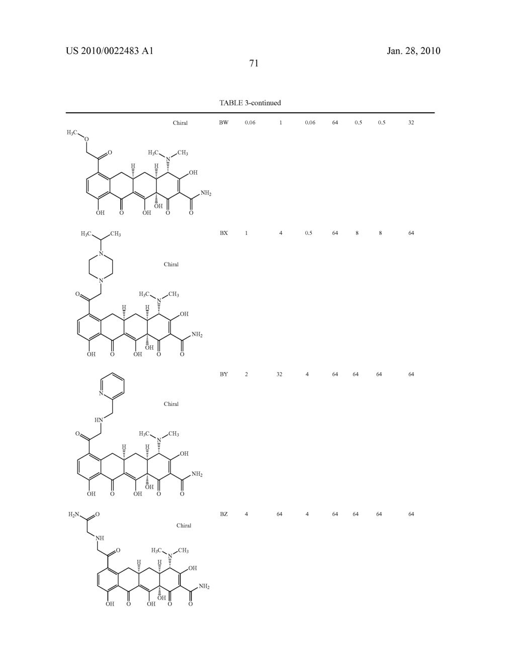 Substituted Tetracycline Compounds - diagram, schematic, and image 72