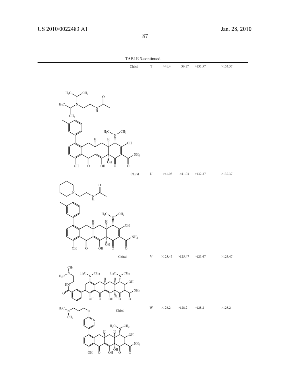 Substituted Tetracycline Compounds - diagram, schematic, and image 88