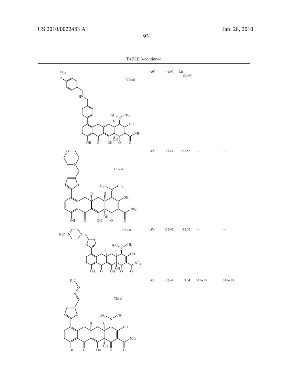 Substituted Tetracycline Compounds - diagram, schematic, and image 94