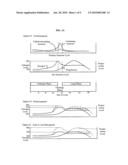 Method, device, and kit for maintaining physiological levels of steroid hormone in a subject diagram and image