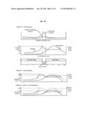 Method, device, and kit for maintaining physiological levels of steroid hormone in a subject diagram and image