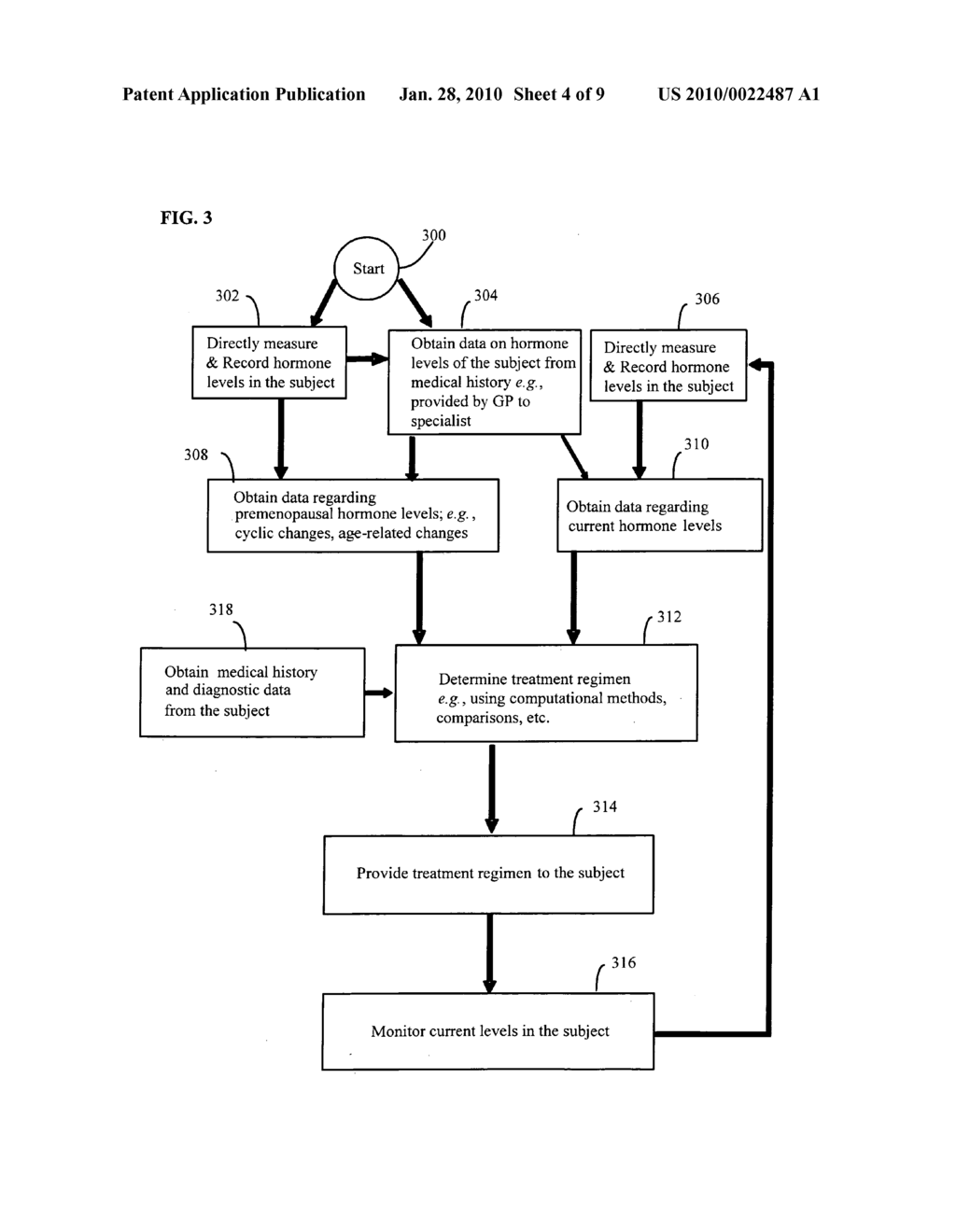 Method, device, and kit for maintaining physiological levels of steroid hormone in a subject - diagram, schematic, and image 05