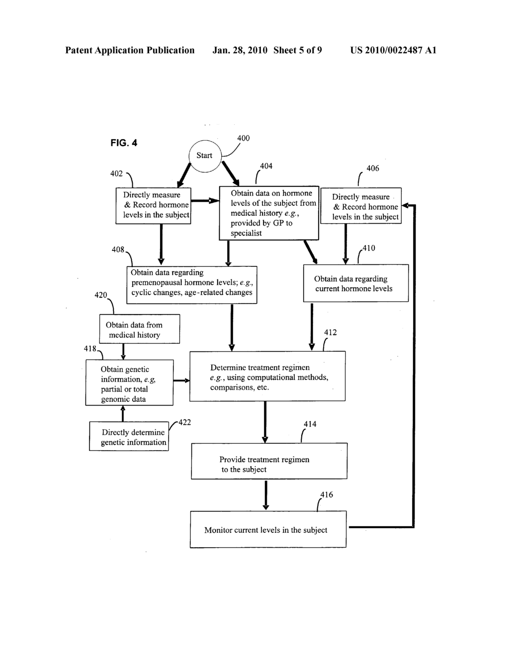 Method, device, and kit for maintaining physiological levels of steroid hormone in a subject - diagram, schematic, and image 06