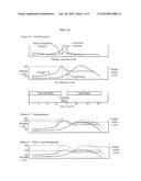 Method, device, and kit for maintaining physiological levels of steroid hormone in a subject diagram and image