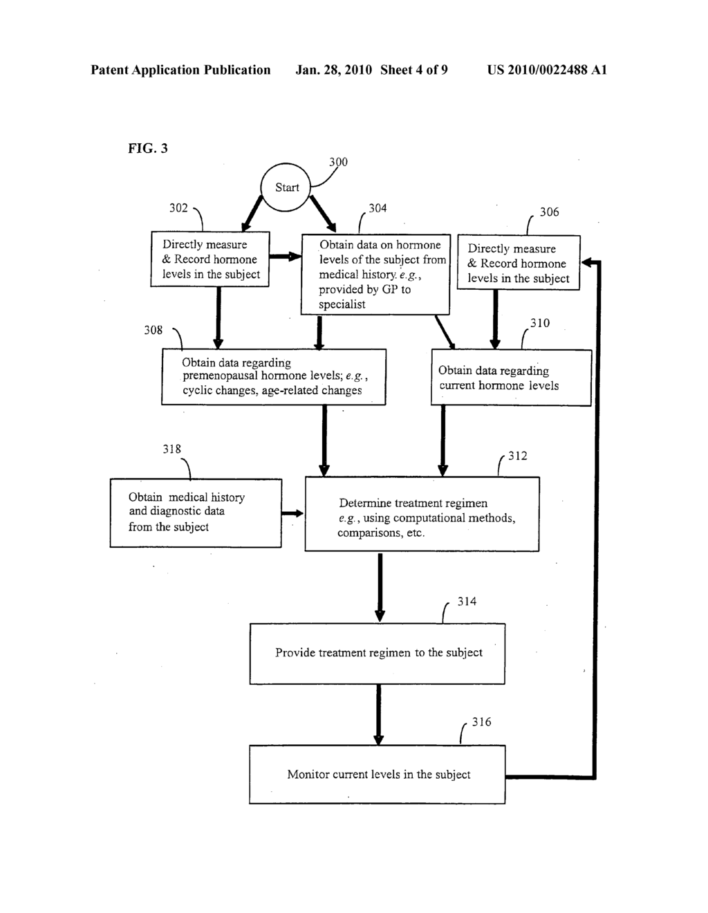 Method, device, and kit for maintaining physiological levels of steroid hormone in a subject - diagram, schematic, and image 05