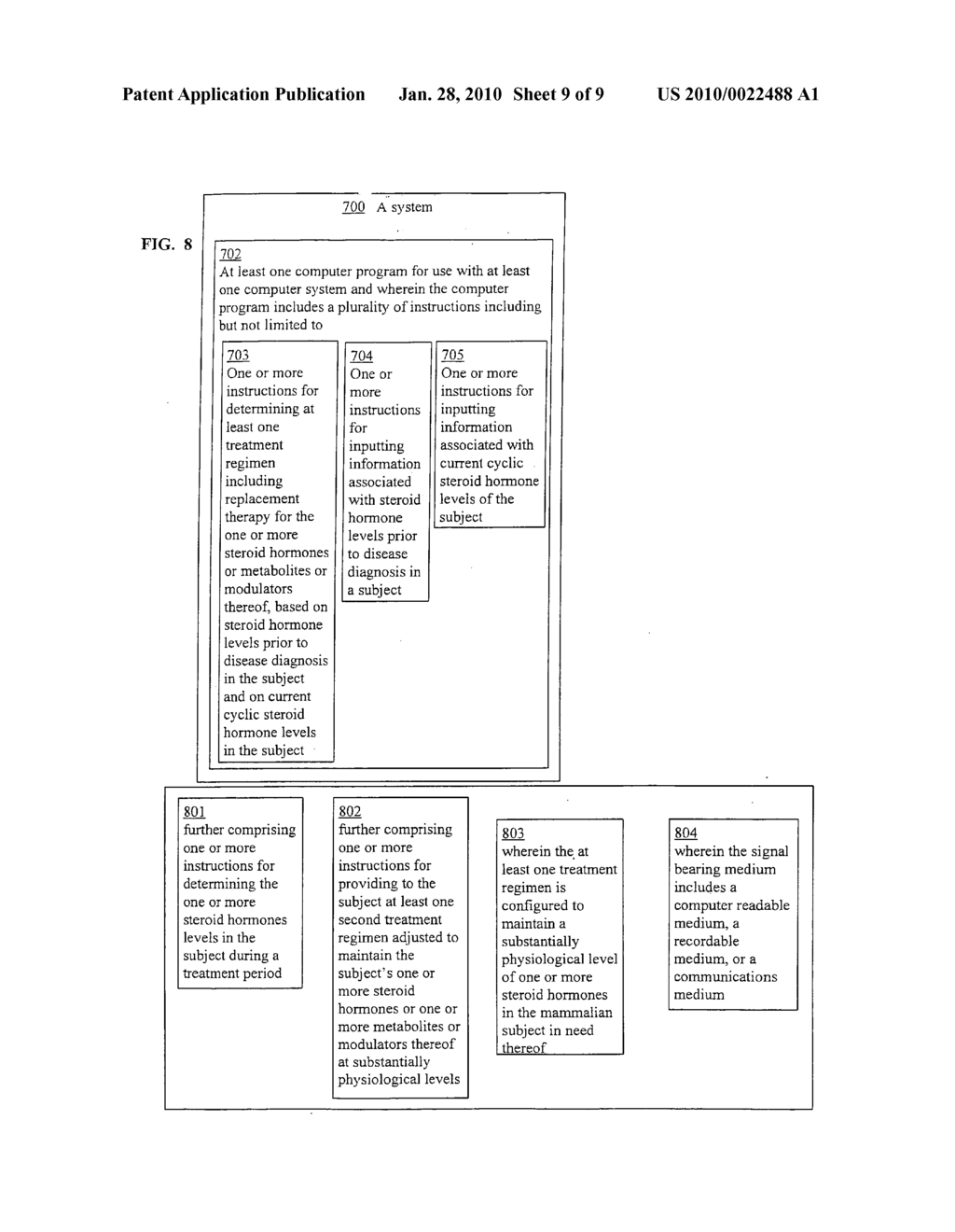 Method, device, and kit for maintaining physiological levels of steroid hormone in a subject - diagram, schematic, and image 10