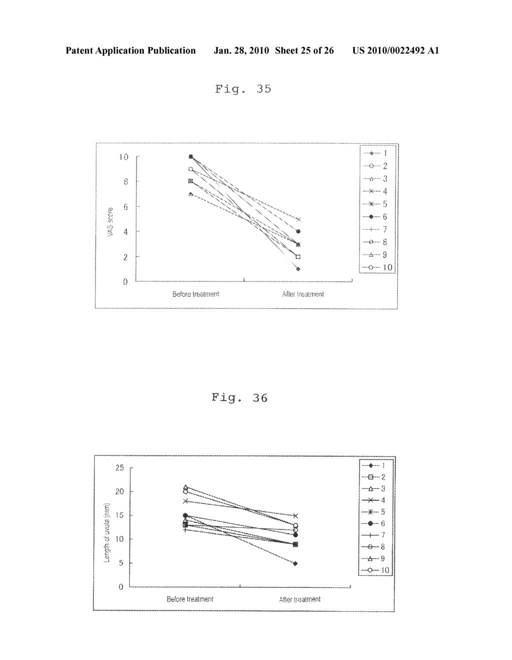 THERAPEUTIC CAUSING CONTRACTION OF MUCOSAL TISSUE, METHOD OF TREATING DISEASES RELATING TO MUCOSAL TISSUES, INJECTOR AND THERAPEUTIC SET - diagram, schematic, and image 26