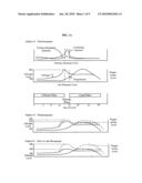 Method, device, and kit for maintaining physiological levels of steroid hormone in a subject diagram and image