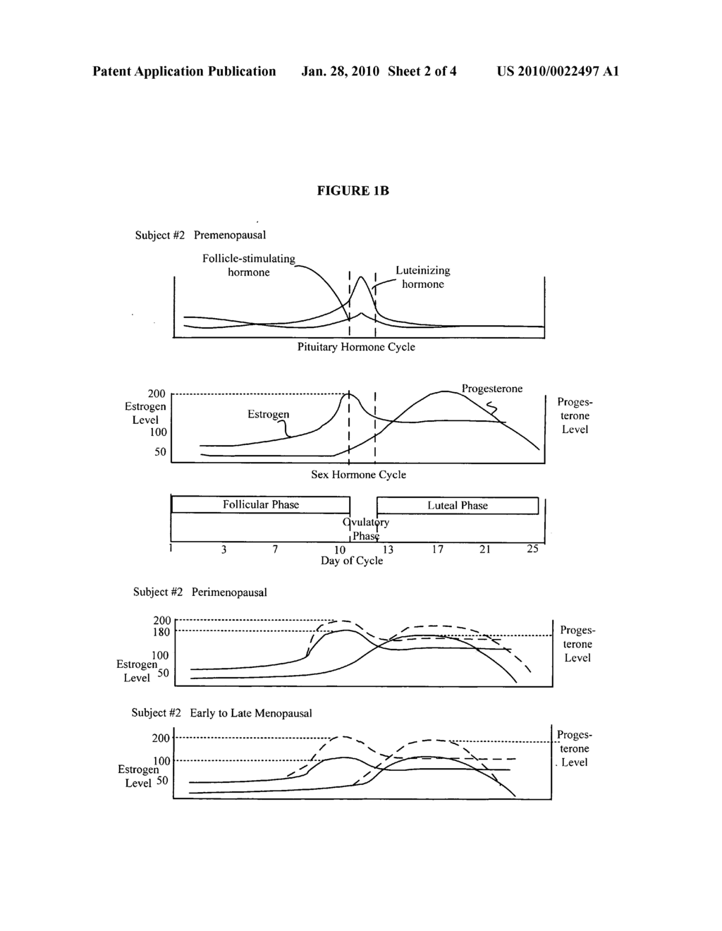 Method for treating or preventing a cardiovascular disease or condition utilizing estrogen receptor modulators based on APOE allelic profile of a mammalian subject - diagram, schematic, and image 03